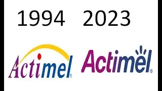 Ewolucja loga Actimel  1994-2023