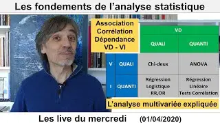 Fondements de l'Analyse Multivariée
