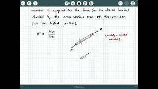 Statics - Video 28 / Mechanics of Materials - Video 8:  Average Normal Stress Background