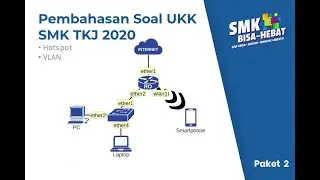UKK TKJ 2020 2021 - PAKET 2