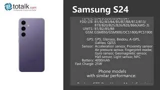 Samsung S24 performance parameters #smartphone #tech #unboxing