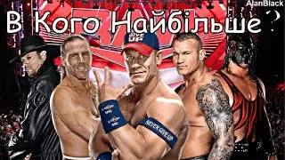 Рестлери з найбільшою кількістю перемог в історії WWE