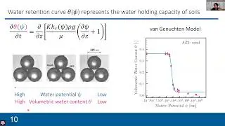 Differentiable Modeling with Implicit Differentiation by Toshiyuki Bandai