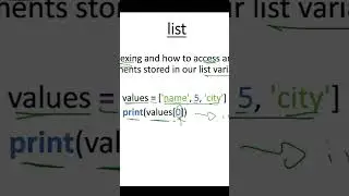 Learn indexing the easy way 