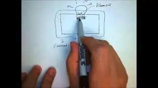 002 What is a circuit