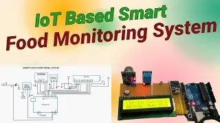 IoT based smart food monitoring system