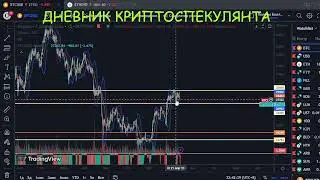 Выше 30 тысяч $ BTC в этом году не увидим. Взросление биткоина. Завершение движения к средним ценам.