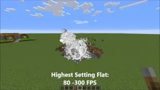 Minecraft Test | AMD Radeon R9 270X
