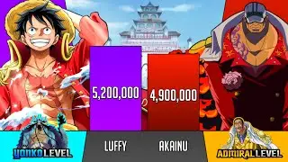 LUFFY vs AKAINU power levels (all forms) - One Piece power scaling 🔥🔥