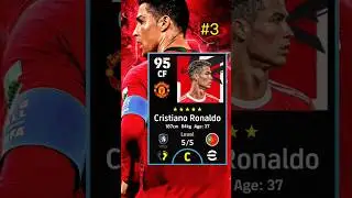 Rating Best Ronaldo Cards in efootball mobile | pesmobile 🔥🔥#shorts #efootball #pesmobile#ronaldo
