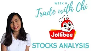 JFC Stock Analysis | Jollibee Foods Corporation | Beta | ABC Analysis | Buy, hold or sell?