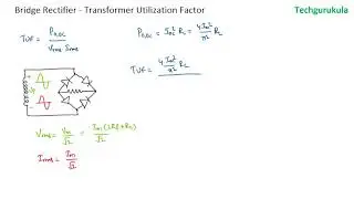 Bridge Rectifier - TUF