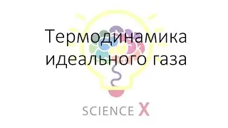 Термодинамика идеального газа. Тепловые машины