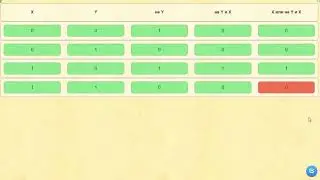 Информатика 8.  Решение логических выражений.