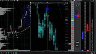 Как ведет себя на бирже крупный игрок.