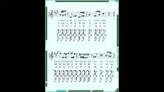 Tenor Sax Notes Tutorial - The Imperial March (Darth Vader's Theme) - Star Wars - Sheet Music