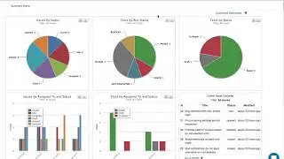 PractiTest - Test Management Tool: Application demo