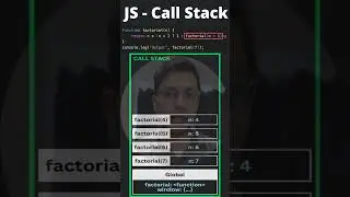 Call Stack | JavaScript Engine | How’s JS Code Translated and Executed? | Clip #14 | Core JavaScript