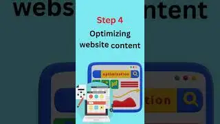 How to create a website 