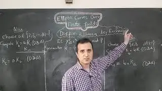 Elliptic Curves #6: Diffie-Hellman Key Exchange