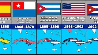 Evolution of Cuba's Territory and Flag
