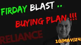 Reliance Industries Share Latest News | Reliance Industries Share News Today | Reliance Share Target