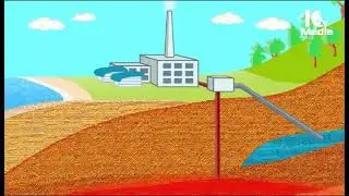 Les énergies renouvelables expliquées aux enfants - Document sonore  1° AM - Séquence 6