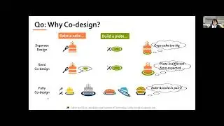 T5 – Embedded Machine Learning: Design, Optimizations, and Applications