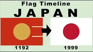 Flag of Japan: Historical Evolution (with the national anthem of Japan 