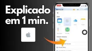 Como ver todas as fotos armazenadas no iCloud - Tutorial