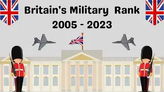 Britain's Military Rank 2005 - 2023