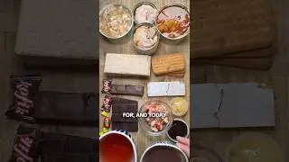 Military Rations Around the World | Poland