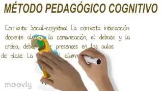 método pedagógico cognitivo