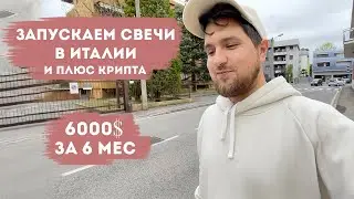 Март в Милане. Делаем бизнес на свечах, а крипта даёт денег