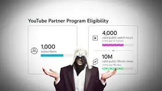How to Monetize Faceless Youtube Channel Before 1000 Subscribers and 4000 Hours Watch Time