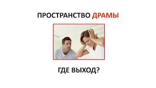Треугольник Карпмана: тиран, жертва, спасатель. Где выход?