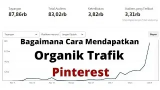 Bagaimana Cara Dapat Organik Traffic Dari Pinterest Untuk Blog