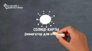 How to write an essay? Sun-map technique for writing essays