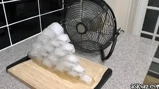 How to Cool your room