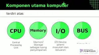 slide presentasi saya dengan powtoon