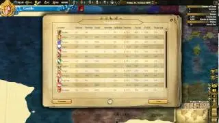 Europa Universalis 3: Divine Wind Tutorial - National Focus & Ledger I (18/25)