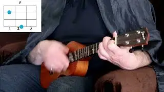 Ведьма речка укулеле с аккордами. Мы все поем с Жоркой!!!