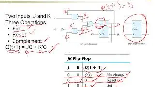 Flip Flops Part 2