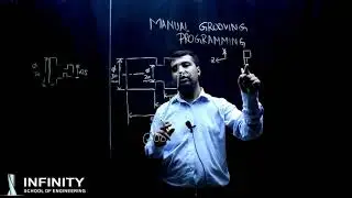 CNC Programming | Manual Grooving Programming