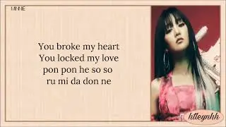 (G)-IDLE ( (여자)아이들) - Never Stop Me (Karaoke)