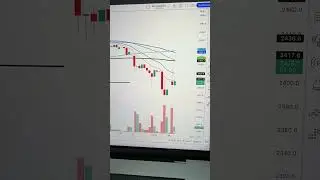 Яндекс идет на 500?!