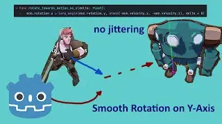 Smooth Y-Axis Rotation in Godot without jittering