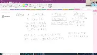 Part 2 - IP subnet masks; Private and public IPv4 addresses; Classless IP addressing