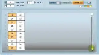 ראשוניים תאומים