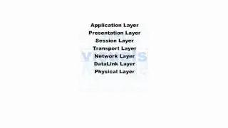 Cisco CCNA Video Training Series ... [Section 1] OSI Reference Model -A- (3-118)